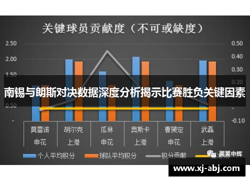 南锡与朗斯对决数据深度分析揭示比赛胜负关键因素